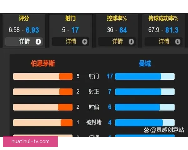 精准预测足球赛比分，全面分析赛事数据助你赢得竞猜大奖