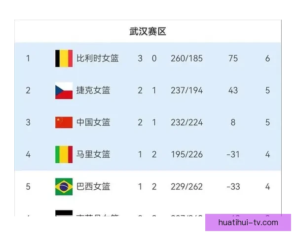 世界杯赛事预测：全面解析球队表现与投注策略助你精准竞猜